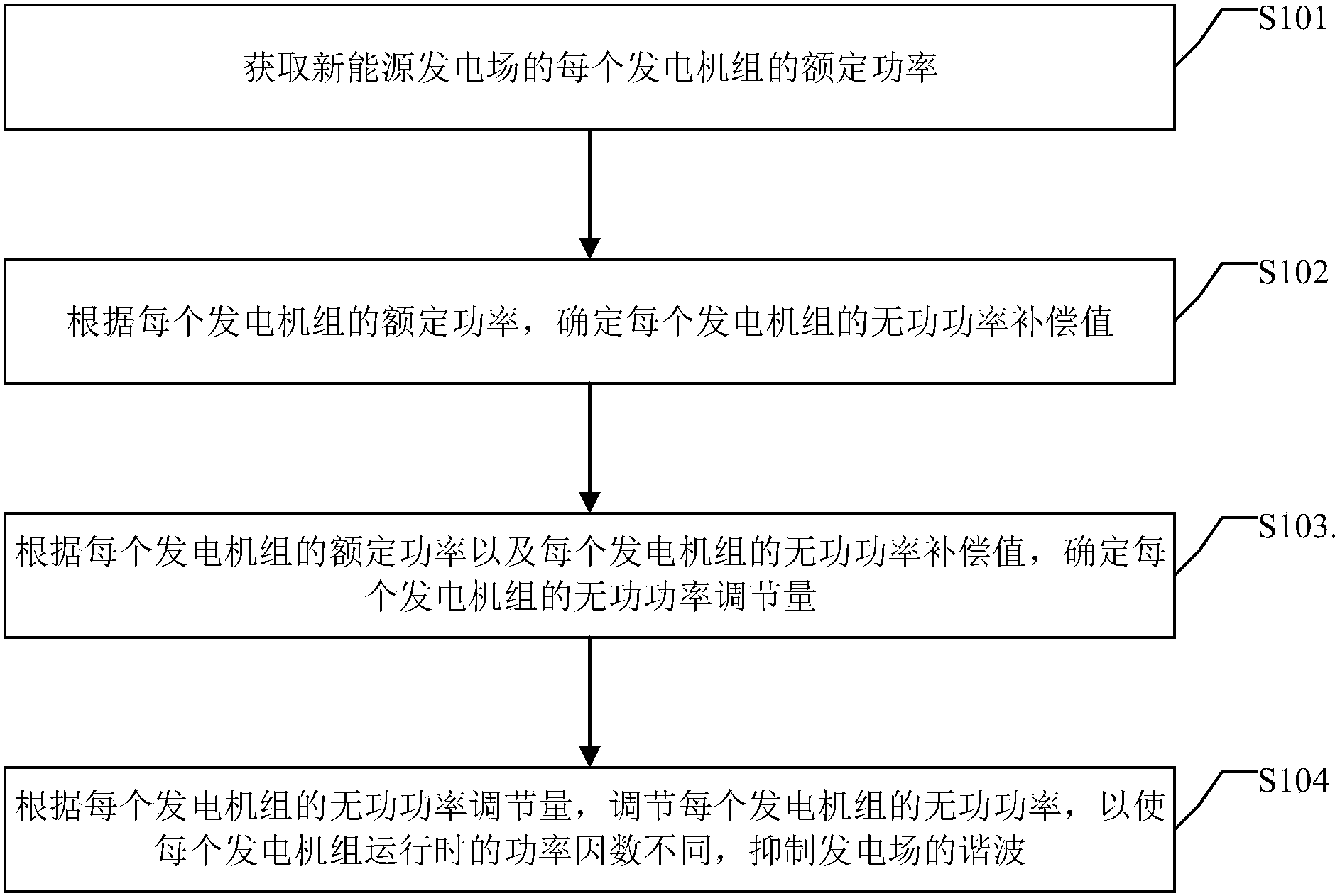星空APP-神仙球PK:C罗踢服布冯 贝尔神龙倒钩震惊世界(图1) 星空官网