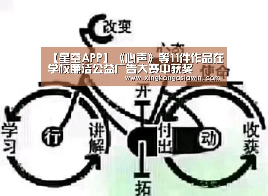 星空体育